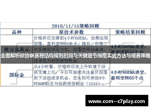 全面解析欧协联赛程结构规则时间与关键细节指南实战方法与观赛策略 全面解析欧协联赛程结构规则时间与关键细节指南实战方法与观赛策略