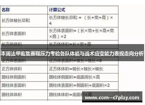 本周法甲密集赛程压力考验各队体能与战术应变能力表现走向分析 本周法甲密集赛程压力考验各队体能与战术应变能力表现走向分析